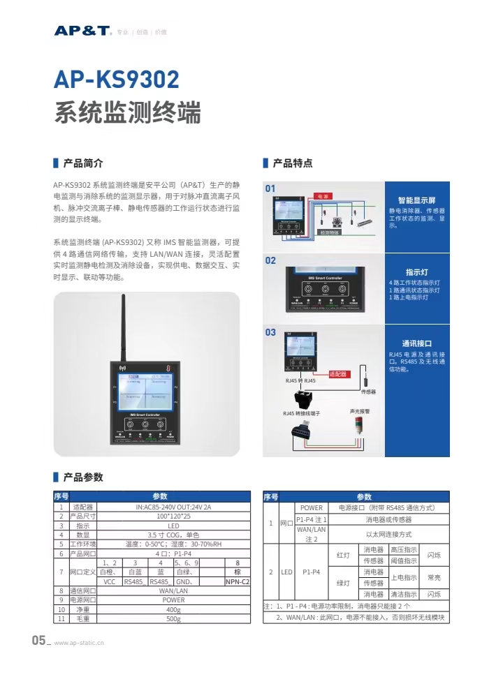AP-KS9302防靜電系統(tǒng)監(jiān)測終端 靜電智能監(jiān)測系統(tǒng)